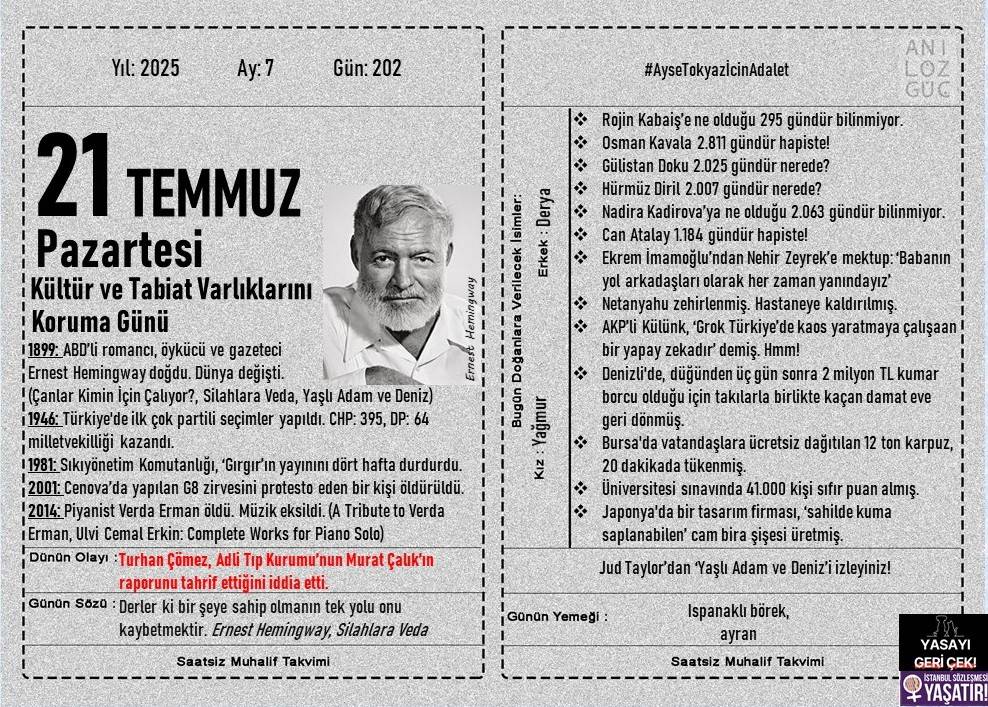 Kültür ve Tabiat Varlıklarını Koruma Günü 1